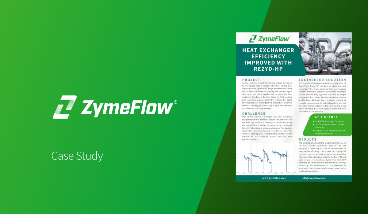 Heat Exchanger Efficiency Improved with Rezyd-HP